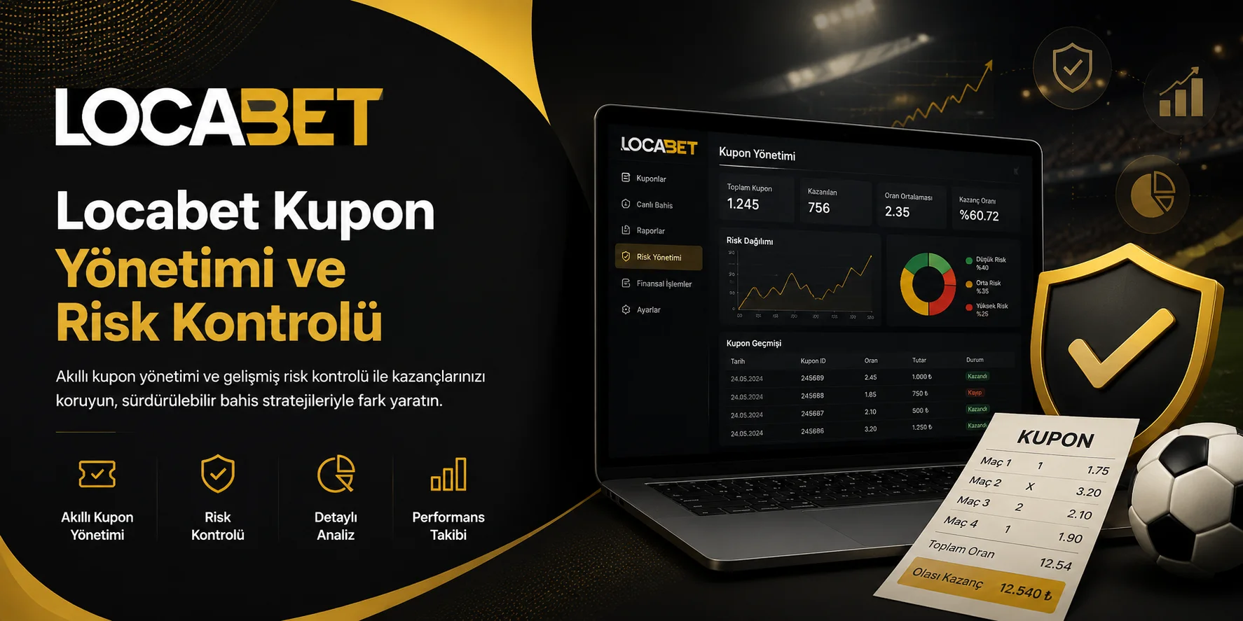 Locabet Kupon Yönetimi ve Risk Kontrolü